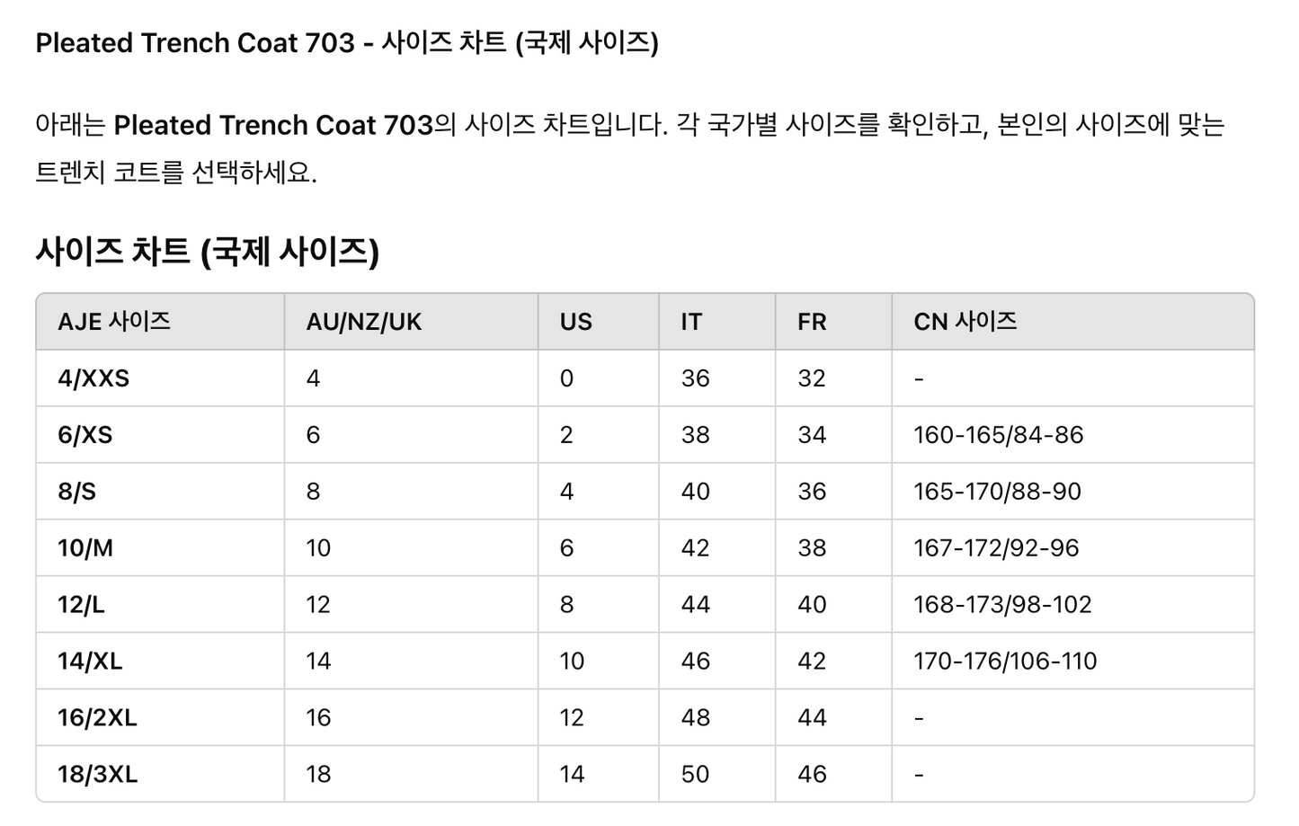 호주 브랜드 Aje Athletica (에슬레저 라인) 플리츠 트렌치 코트