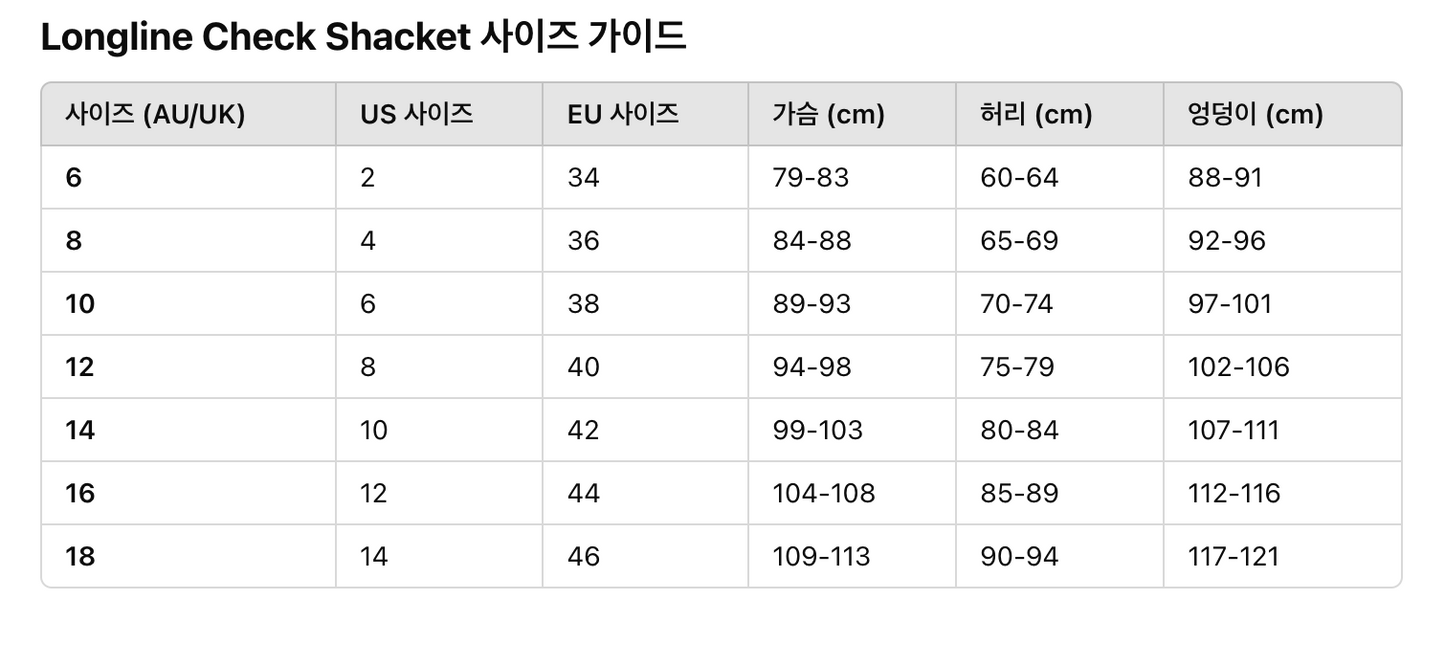 호주 브랜드 Decjuba (데크주바) 롱라인 체크 샤켓